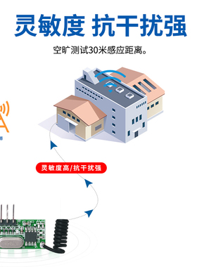 4路免布线遥控模块远距离遥控开关门禁电源适用发射直插接收模块