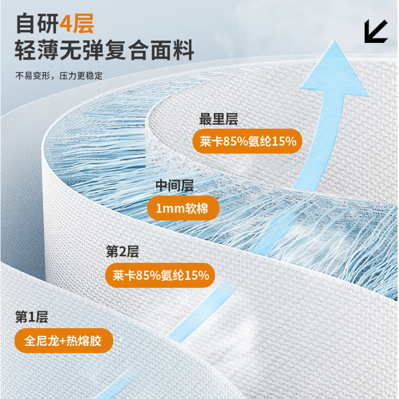 羽毛球护肘男专用加压带运动肘关节护套网球保护带体育生训练肘带 - 图1