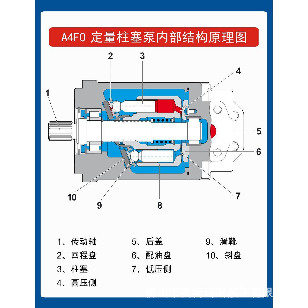 库存现货 替代Rexroth美柯玛斯 A4FM40 高压液压马达,淘宝优惠券,粉丝福利购,淘宝优惠卷