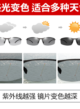 速发墨底色钓鱼男士看漂水变可见水下三米晰偏光清镜