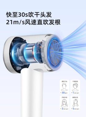以摩高速吹风机家用负离子护发电吹风智能恒温静音速干强力吹风筒