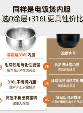 凌云倍316L不锈钢内胆适用苏泊尔电饭煲4升铜晶球釜CFXB40HZ6-120