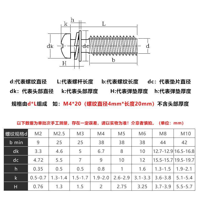 M4 304不锈钢GB9074.8小盘头十字平弹垫组合机螺钉圆头三组合螺丝,淘宝优惠券,粉丝福利购,淘宝优惠卷