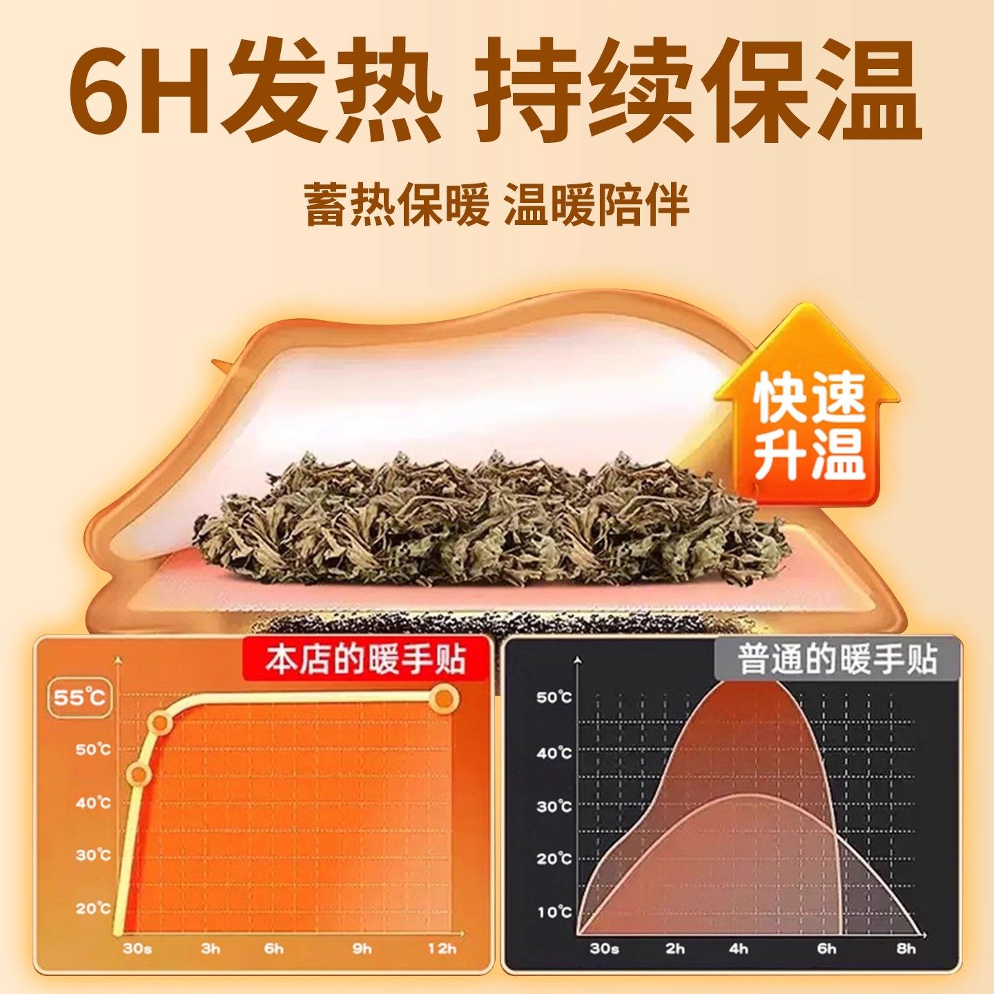 冬季随身穿戴式便携自发热暖手宝免贴手握式暖手贴学生发热保暖贴,淘宝优惠券,粉丝福利购,淘宝优惠卷