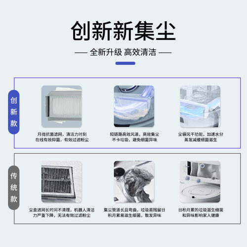 适配云鲸J5/J4/J4Lite扫地机器人配件边刷清洁液垃圾袋集尘袋耗材 - 图3
