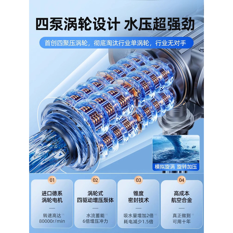 洗车机高压水枪家用强力增压水抢新型无线锂电池电动刷车洗地神器,淘宝优惠券,粉丝福利购,淘宝优惠卷