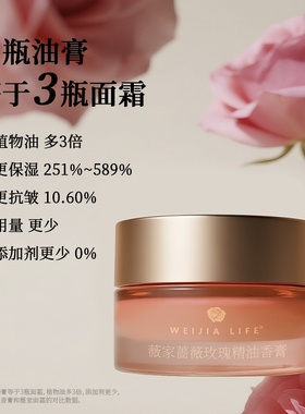 保湿抗皱代替面霜乳液香水