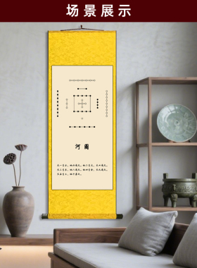 河图洛书 中医养生字画客厅挂画佛堂书房供奉丝绸卷轴画背景墙