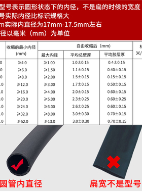 四倍热缩管 加厚含胶4倍双壁管高收缩率绝缘套管耐磨防水热缩管