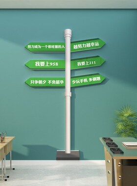 现货速发办公室墙面装饰布置高级感氛围公司企业文化背景贴画路牌