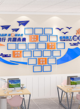 团队风采企业文化l墙员工照片展示墙公告栏墙贴办公室布置墙面装