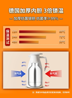 保温壶家用保温水壶大容量新款保温瓶暖壶热水瓶学生宿舍茶瓶
