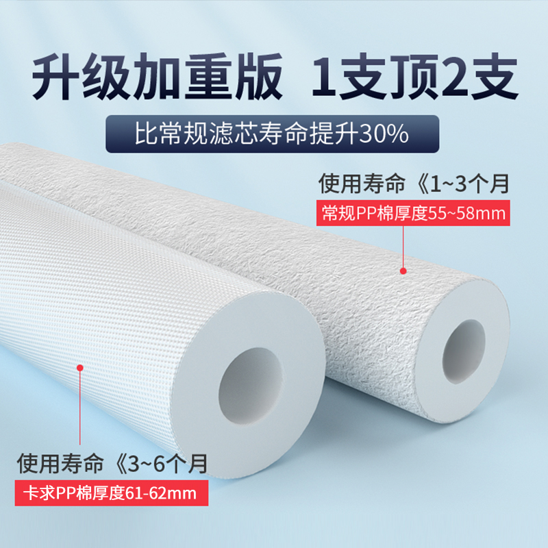 净水器通用pp棉滤芯20寸30寸40寸5微米1熔喷保安精密过滤器商用棉 - 图1