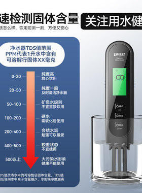 高精准多功能tds水质检测笔