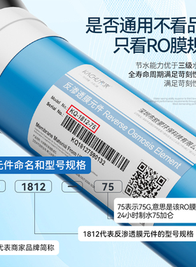 反渗透RO膜75G/125/400/600G