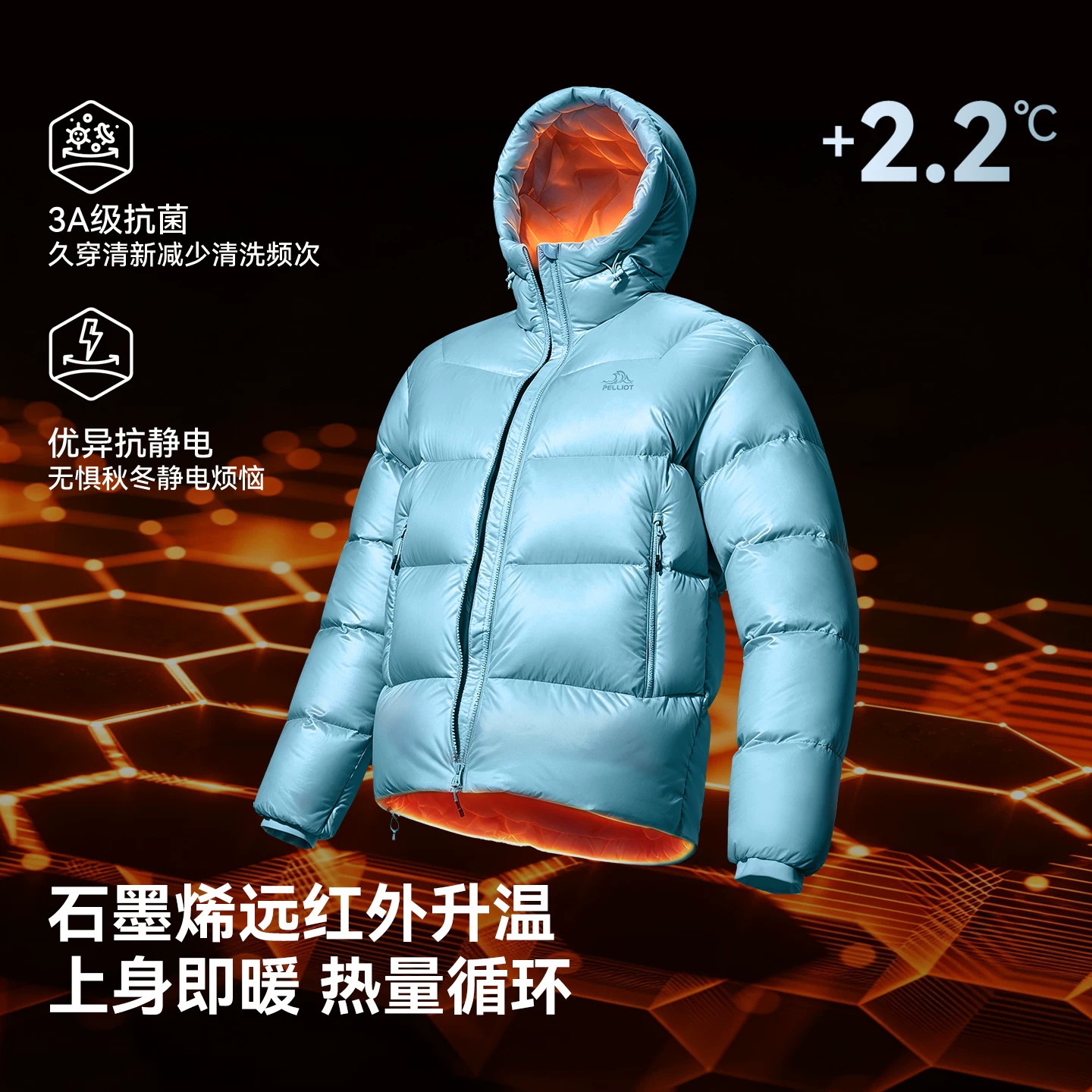 图 4