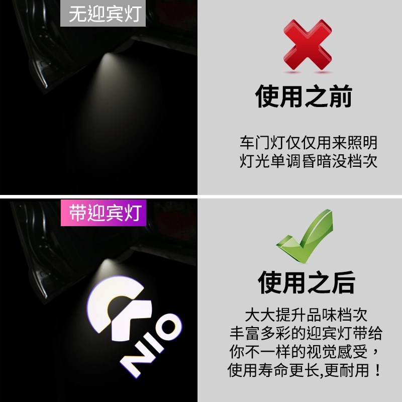 速发蔚E新款6SE迎宾灯ES8/EC6/ET7/ET5T改装开车门投影来C7照地灯 - 图2