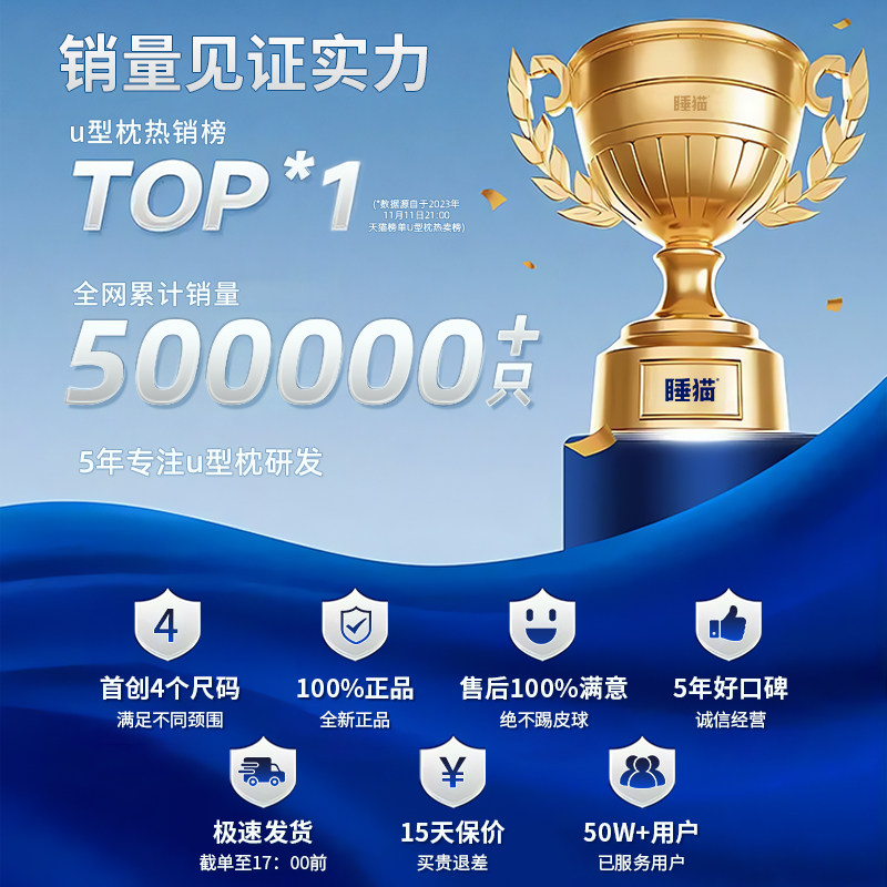 睡猫u型枕飞机护颈枕便携高铁坐车长途旅行强支撑力睡觉颈椎靠枕,淘宝优惠券,粉丝福利购,淘宝优惠卷