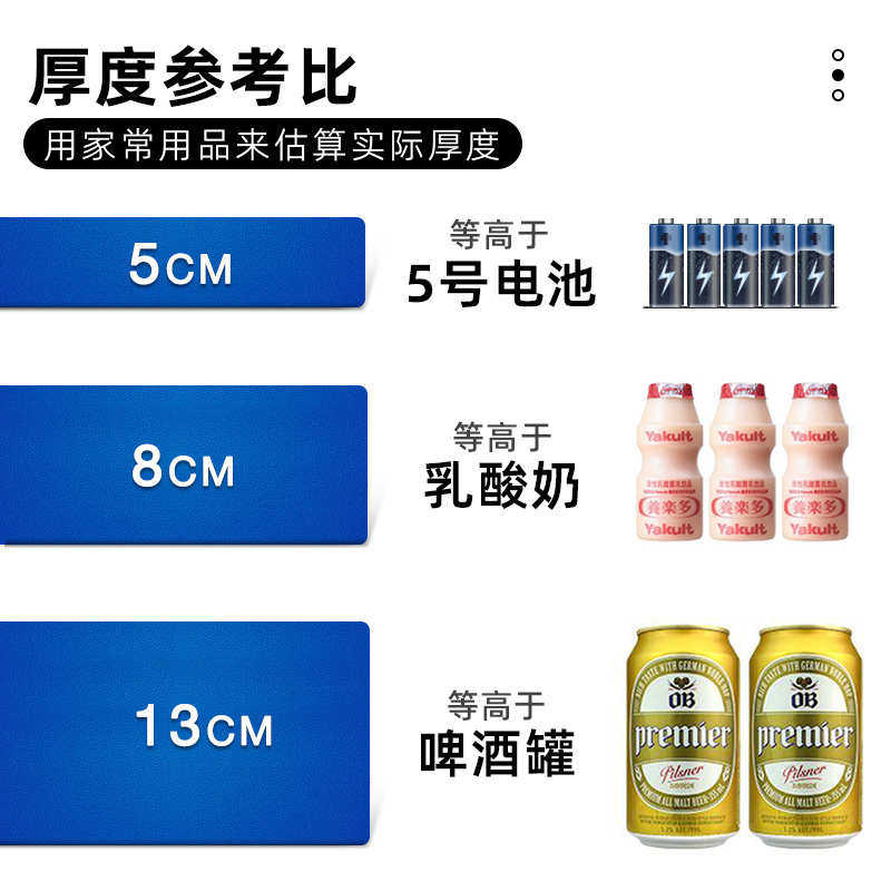 特厚平衡垫软塌平板支撑卧推核心训练垫高健腹轮垫冥想瑜伽垫跪垫,淘宝优惠券,粉丝福利购,淘宝优惠卷