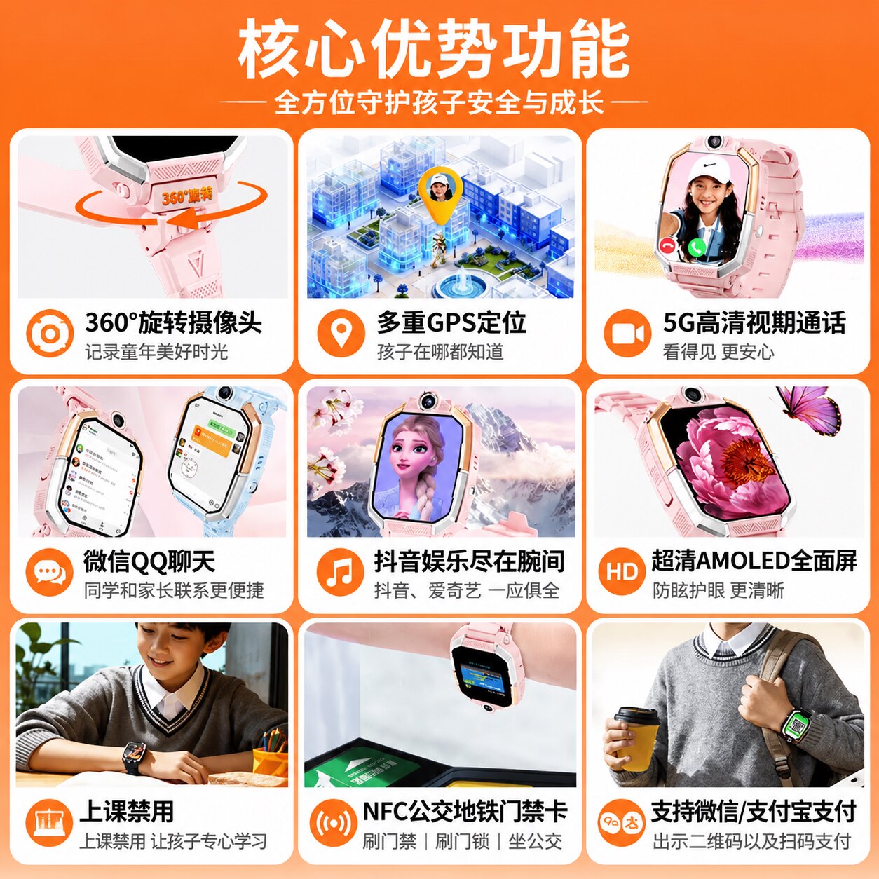 图4