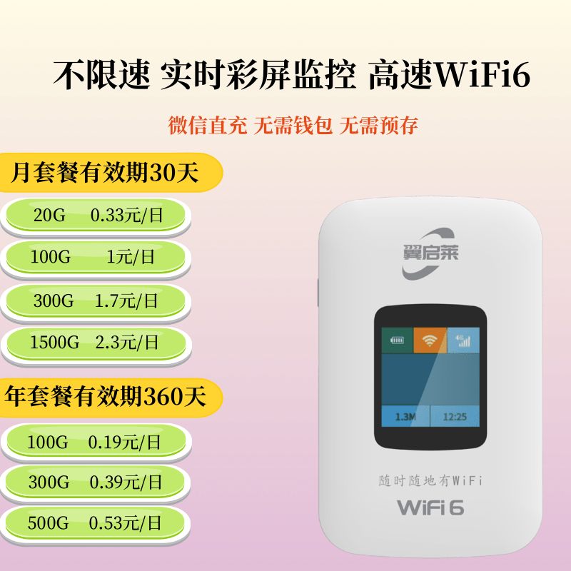 【赠送1500G】无线随身wifi2024新款手机平板电脑上网设备移动热点上网车载出差旅行高速无限流量上网宝mifi