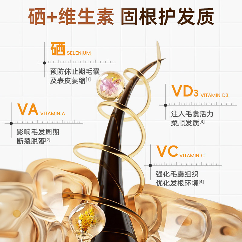 AIAF艾弗维生素B族乌发素白发脱发生物素黑发养发男女,淘宝优惠券,粉丝福利购,淘宝优惠卷