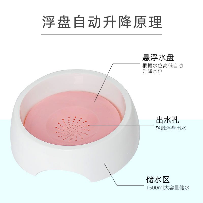 宠物狗狗漂浮水碗不湿嘴猫水碗车载碗猫咪喝水器防溅防打翻狗水盆 - 图2