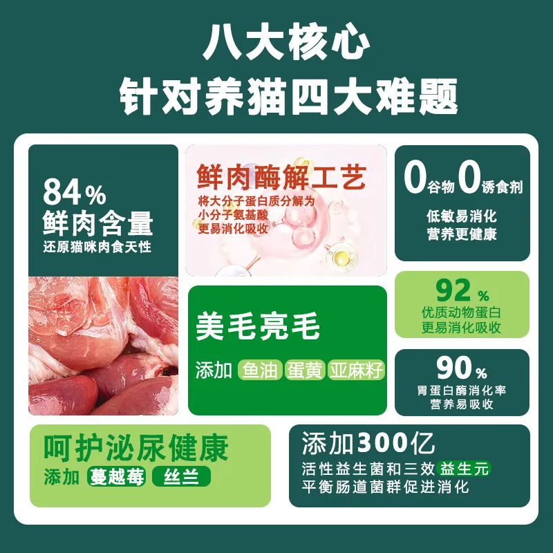 猫粮鲜肉冻干烘焙夹心10kg猫舍大袋50斤幼猫全价猫粮,淘宝优惠券,粉丝福利购,淘宝优惠卷