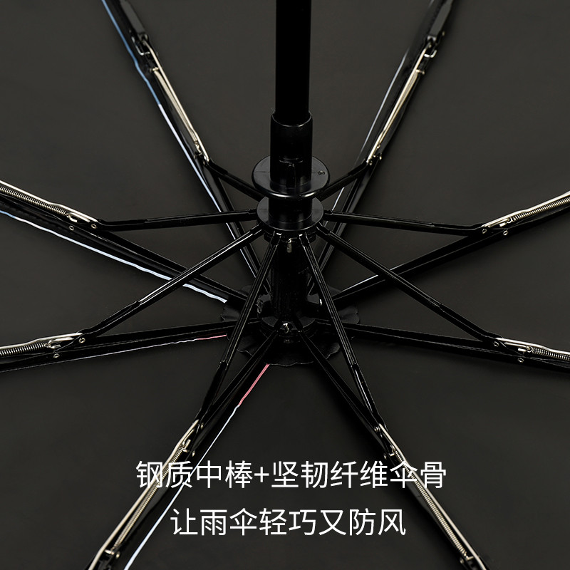 机器猫雨伞防晒防紫外线女遮阳伞晴雨两用太阳伞学生折叠全自动伞,淘宝优惠券,粉丝福利购,淘宝优惠卷