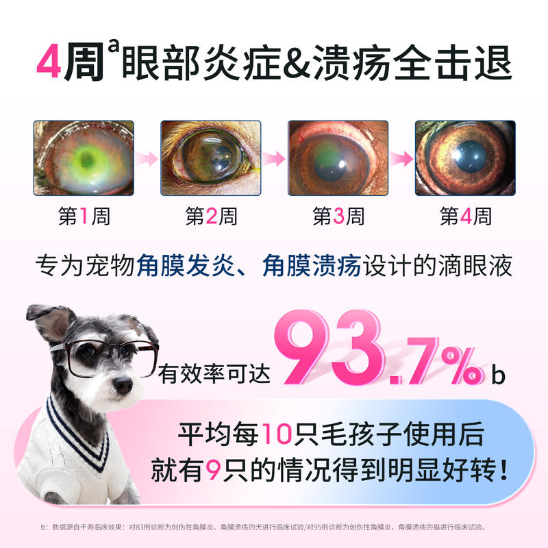 商品缩略图 3