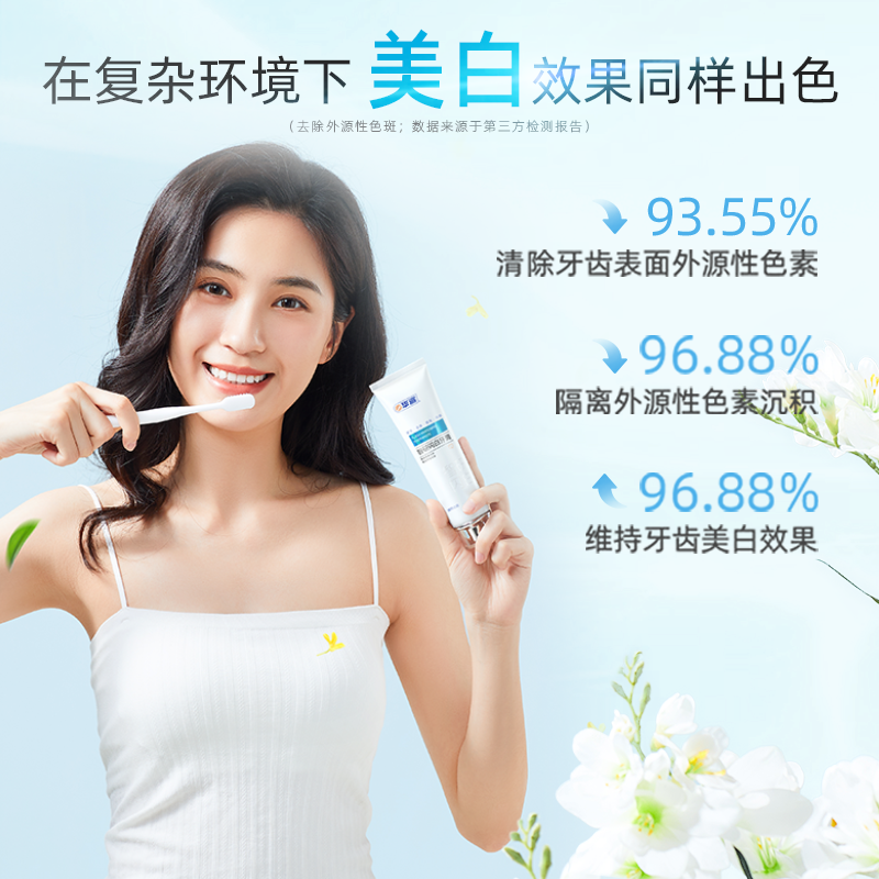 【U先试用】华派牙膏美白去黄口臭智研闪白牙复合味去渍清洁牙齿