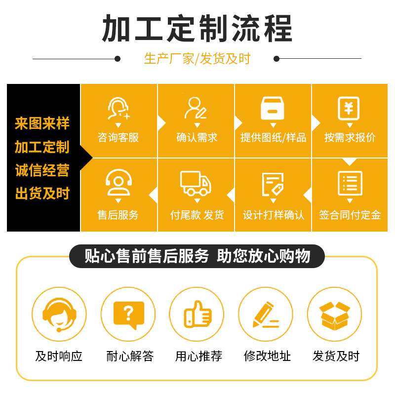 厂家供应PVC透明胶片 PVC片材透明硬质pp卷材 pvc胶片现货,淘宝优惠券,粉丝福利购,淘宝优惠卷