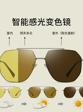 速发金手指男朝伟太男日夜两用开色夜视镜变车太梁潮