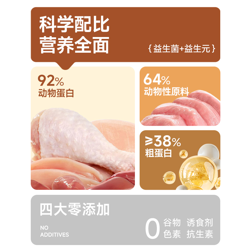 三哈全价全期红肉猫粮成猫幼猫咪营养增肥发腮鲜肉通用官方旗舰店