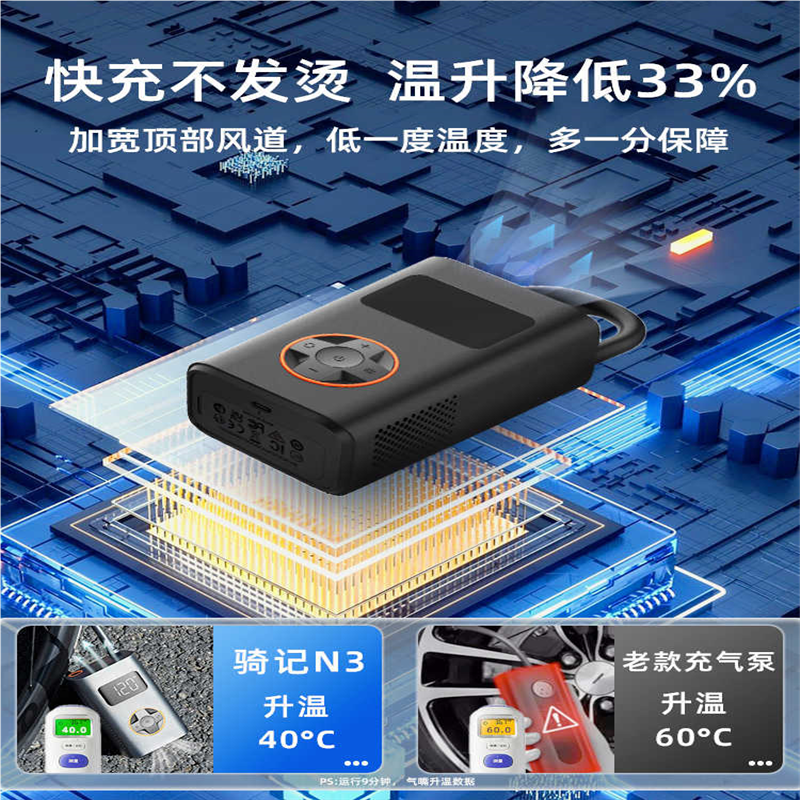 骑记充气宝N3线车载充气泵2汽车打气泵电动便携冲气高压打气筒 - 图2