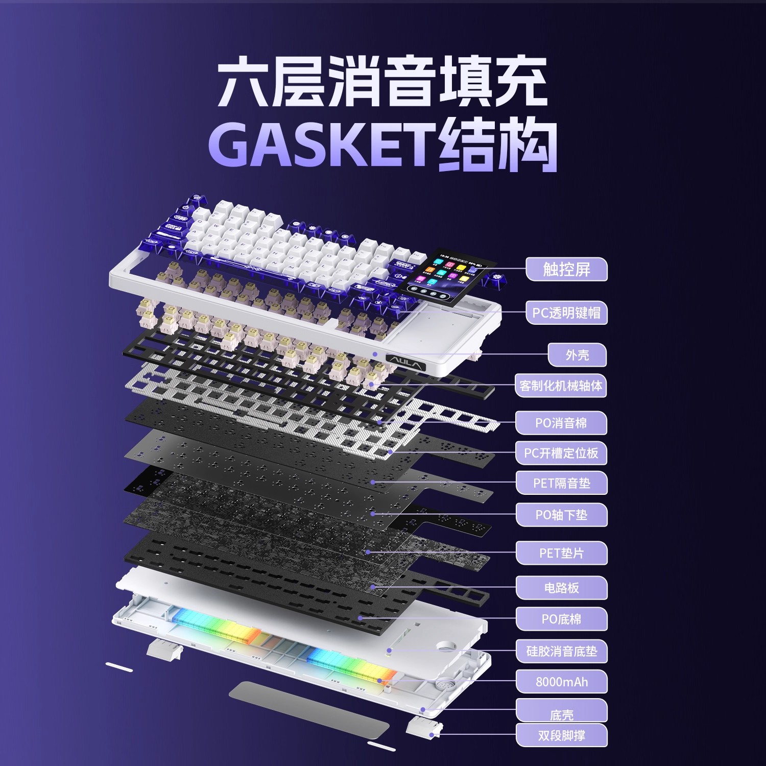 狼蛛L99无线三模客制化机械键盘智能屏显csgo游戏电竞RGB音乐律动 - 图2