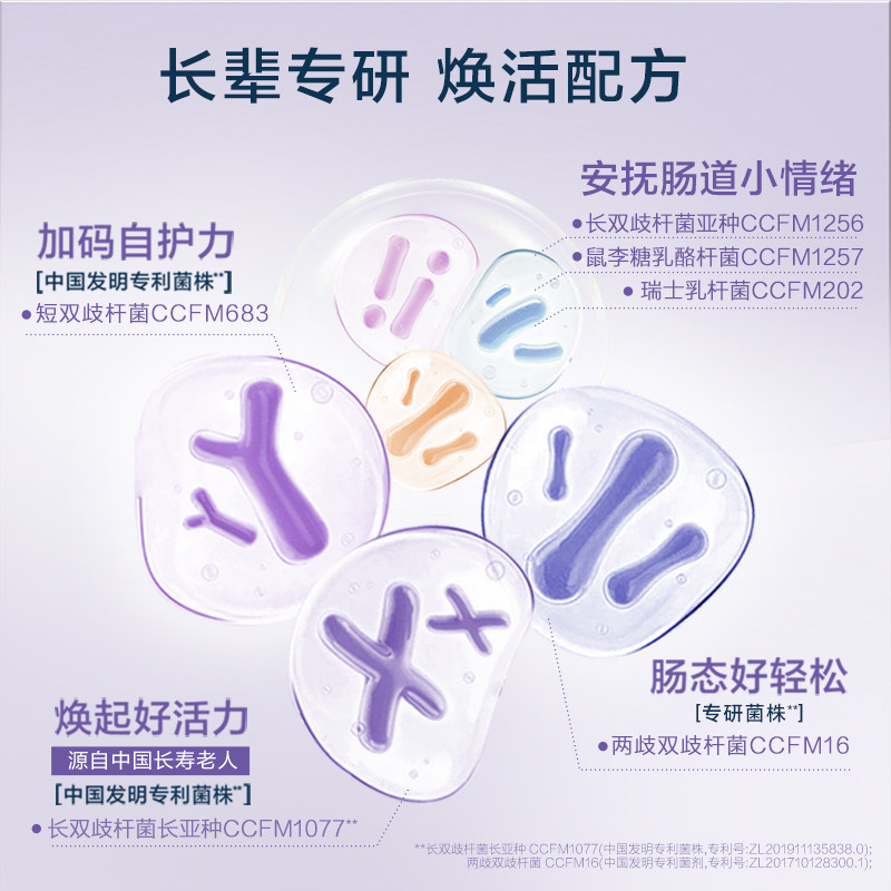 [同价双11]拜耳达益喜焕活益生菌即食益生元中老年肠道猴头菇人参