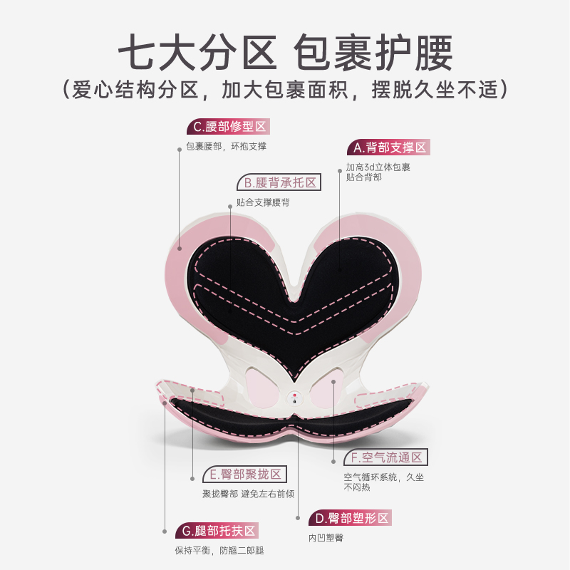 BKT护腰坐垫工位椅垫久坐不累神器宿舍官方旗舰店 - 图3