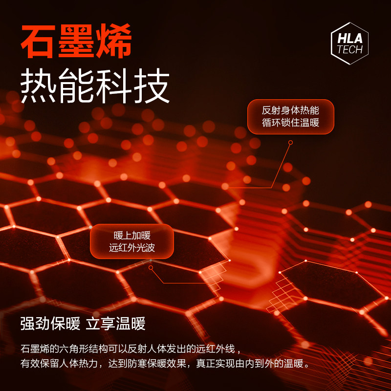 HLA/海澜之家POWER YOUNG系列羽绒服24秋冬新连帽石墨烯外套男,淘宝优惠券,粉丝福利购,淘宝优惠卷