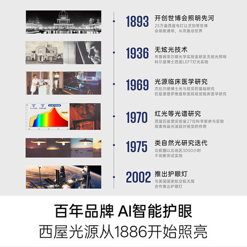 美国西屋落地护眼灯全光谱学习专用儿童阅读大路灯AI钢琴灯晴光S6 - 图3