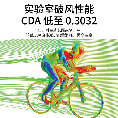 WWW缪斯金奖AR0骑行头盔公路自行车破风气动休闲通勤男女透气款 - 图1