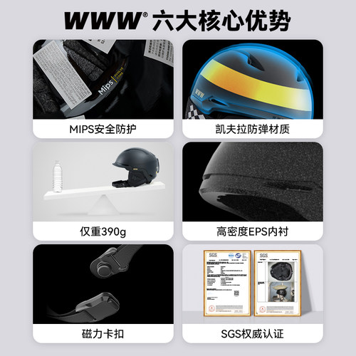 WWW滑雪头盔单双板专业滑雪装备mips防撞凯拉芙防弹材质雪盔男女 - 图0