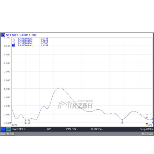 2.4G 5.8G全向高增益胶棒天线折叠双频WIFI路由器蓝牙模块网卡主 - 图2