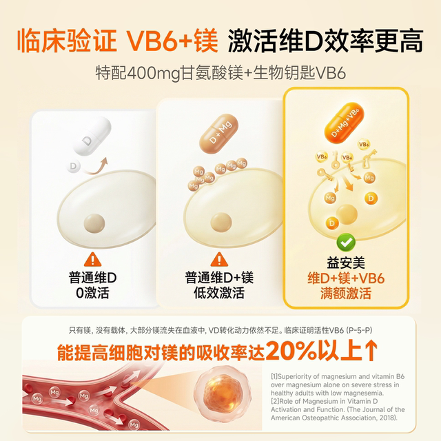 Yianmei vd3 ວິຕາມິນ D3k2 ແມກນີຊຽມຫ້າໃນຫນຶ່ງ