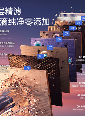 韦思卡尔小云顶台式净饮机