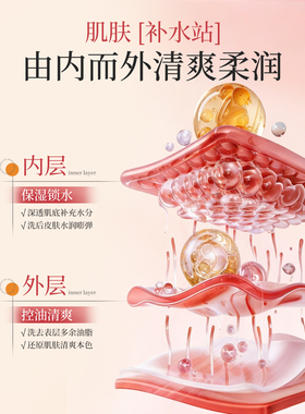 拉芳柔滑保湿玫瑰沐浴露持久留香