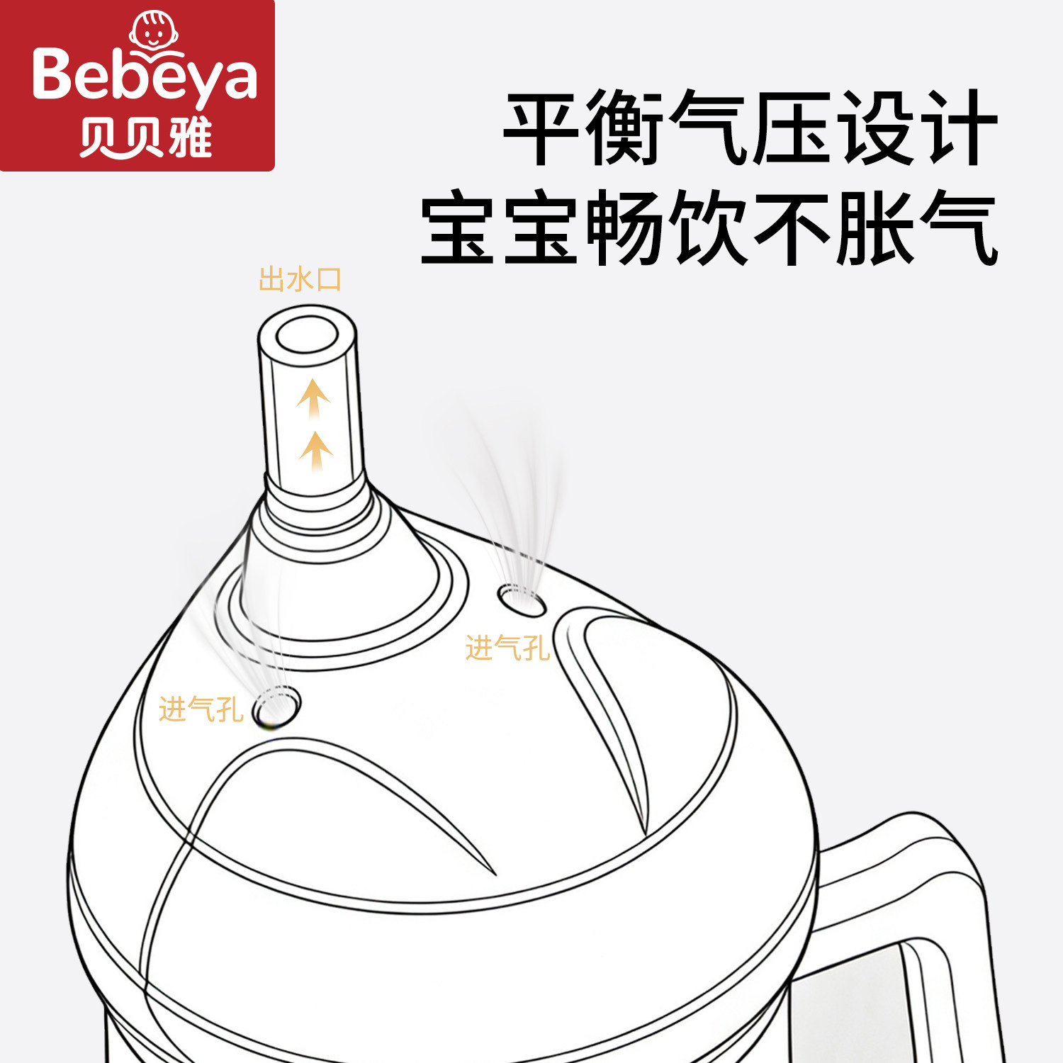 贝贝雅儿童大象吸管水杯硅胶带把手耐摔耐高温婴儿水杯喝水,淘宝优惠券,粉丝福利购,淘宝优惠卷