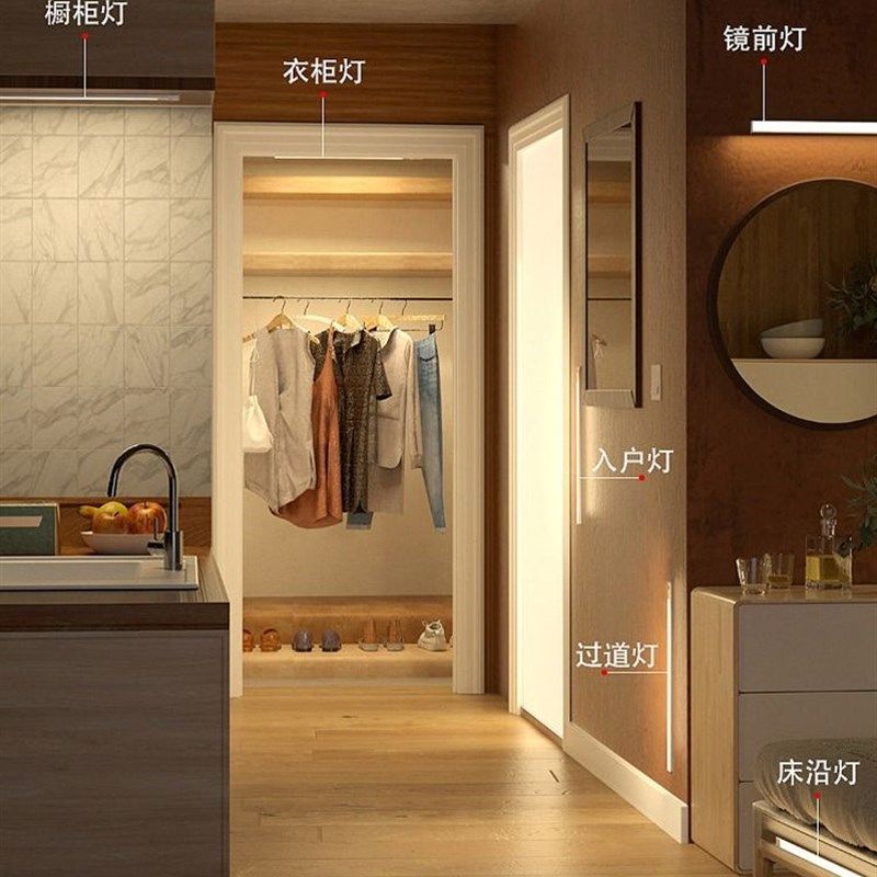 led遥控智能灯带人体感应无线自粘充电式厨房鞋柜子玄关酒柜灯条,淘宝优惠券,粉丝福利购,淘宝优惠卷