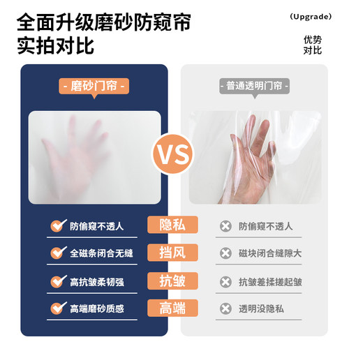 2026新款磨砂空调门帘强力磁吸隔断帘防冷气防走冷风挡风卧室门帘 - 图3