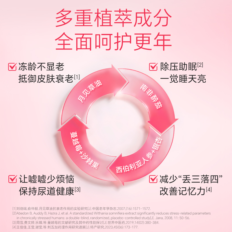 Health&Her健唯她更年期女性营养保健天然雌激素宫巢调理潮热情绪